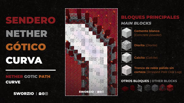 GOTHIC NETHER PATH