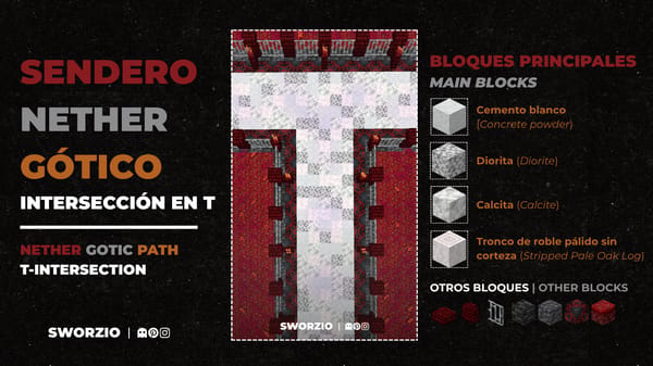 GOTHIC NETHER PATH INTERSECTION IN T